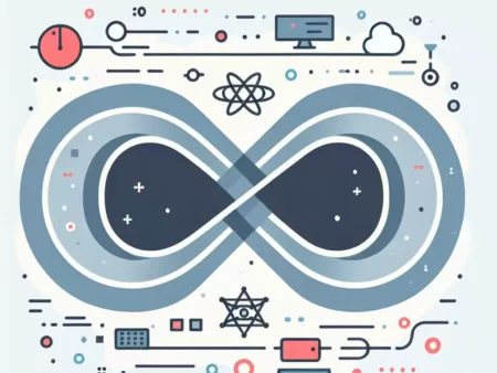 Teknologi Quantum Computing: Mengapa Ini Bisa Mengubah Dunia Sains?